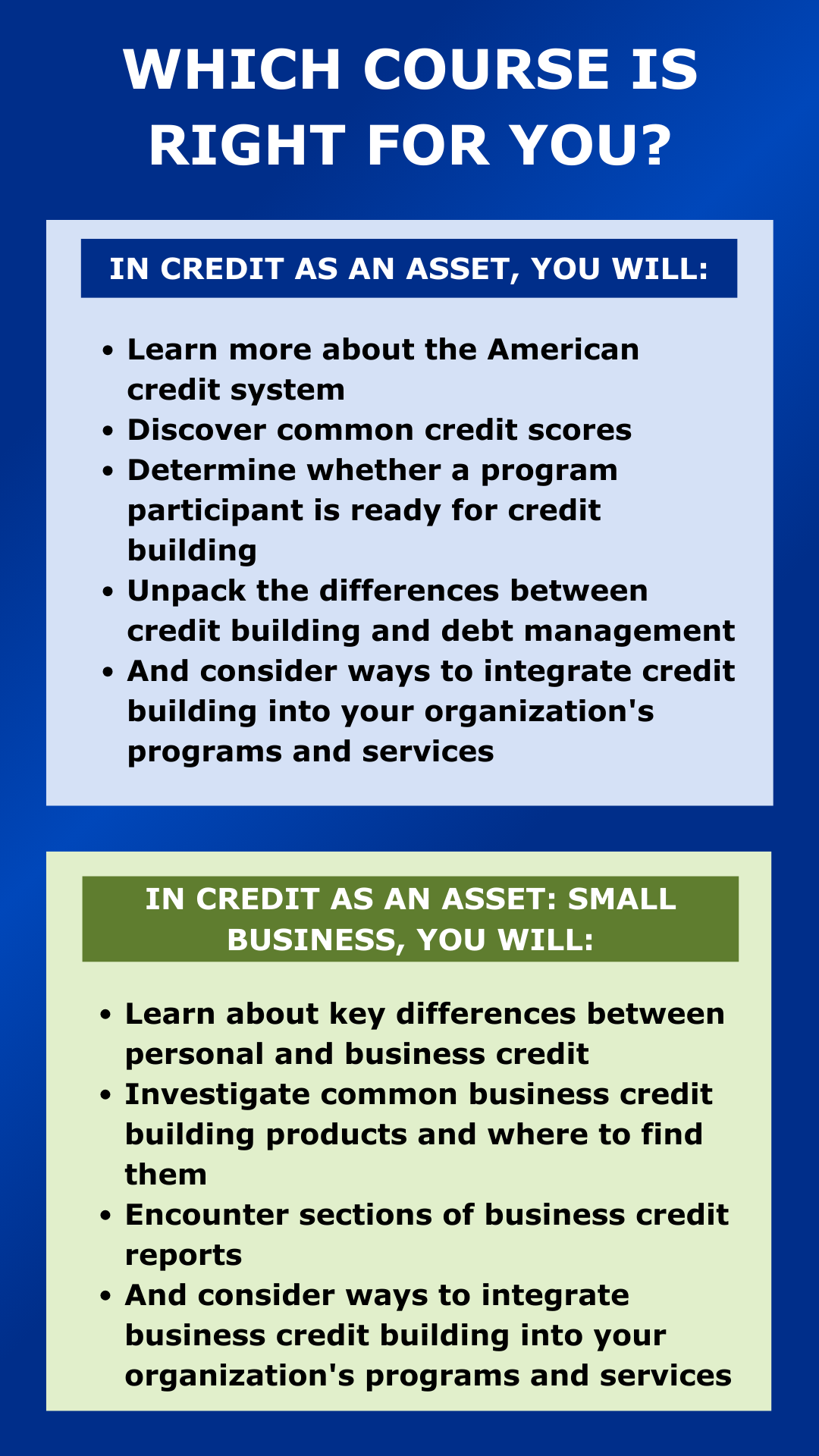 CBA's CREDIT AS AN ASSET™ Trainings